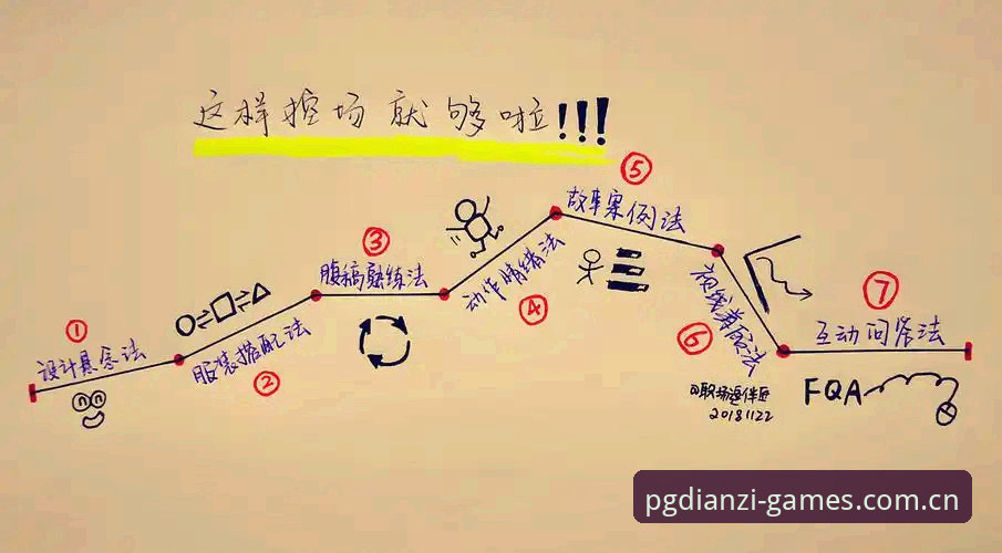 深度揭秘：PG电子安装步骤背后的高效实操指南